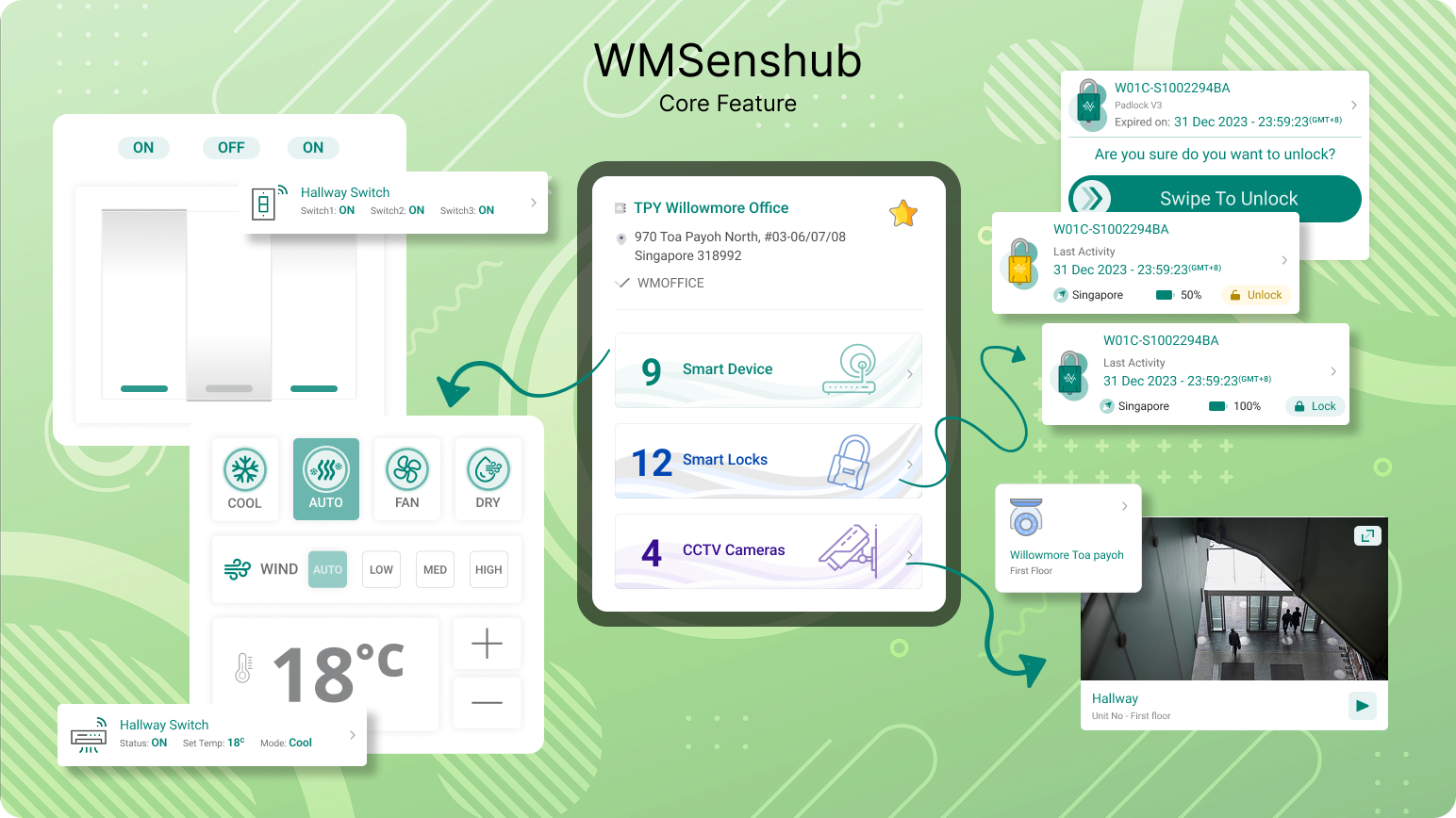 WMcommand WMSensehub